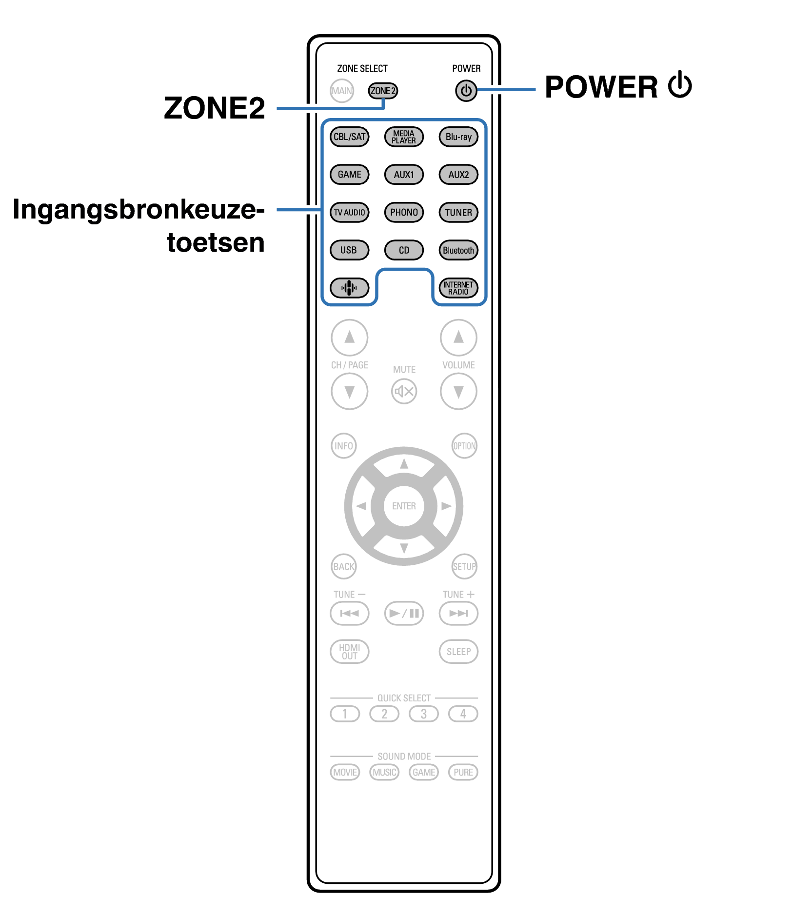 Ope nZONE RC1263